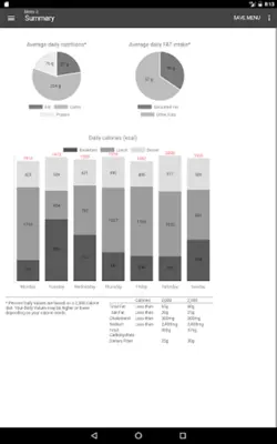 EasyMenu Balanced Meal Planner android App screenshot 6